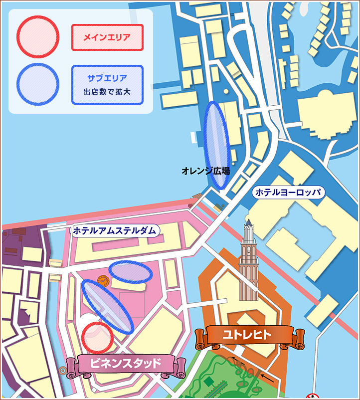 场地布置